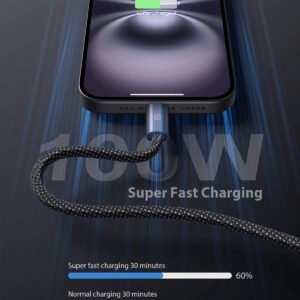 Magnetic Anti-tangle Cable